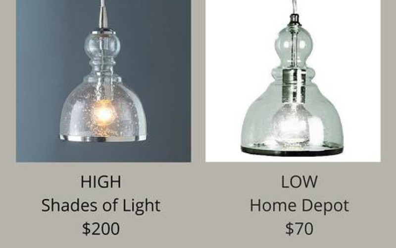 Budget Friendly Home Decor Choices!